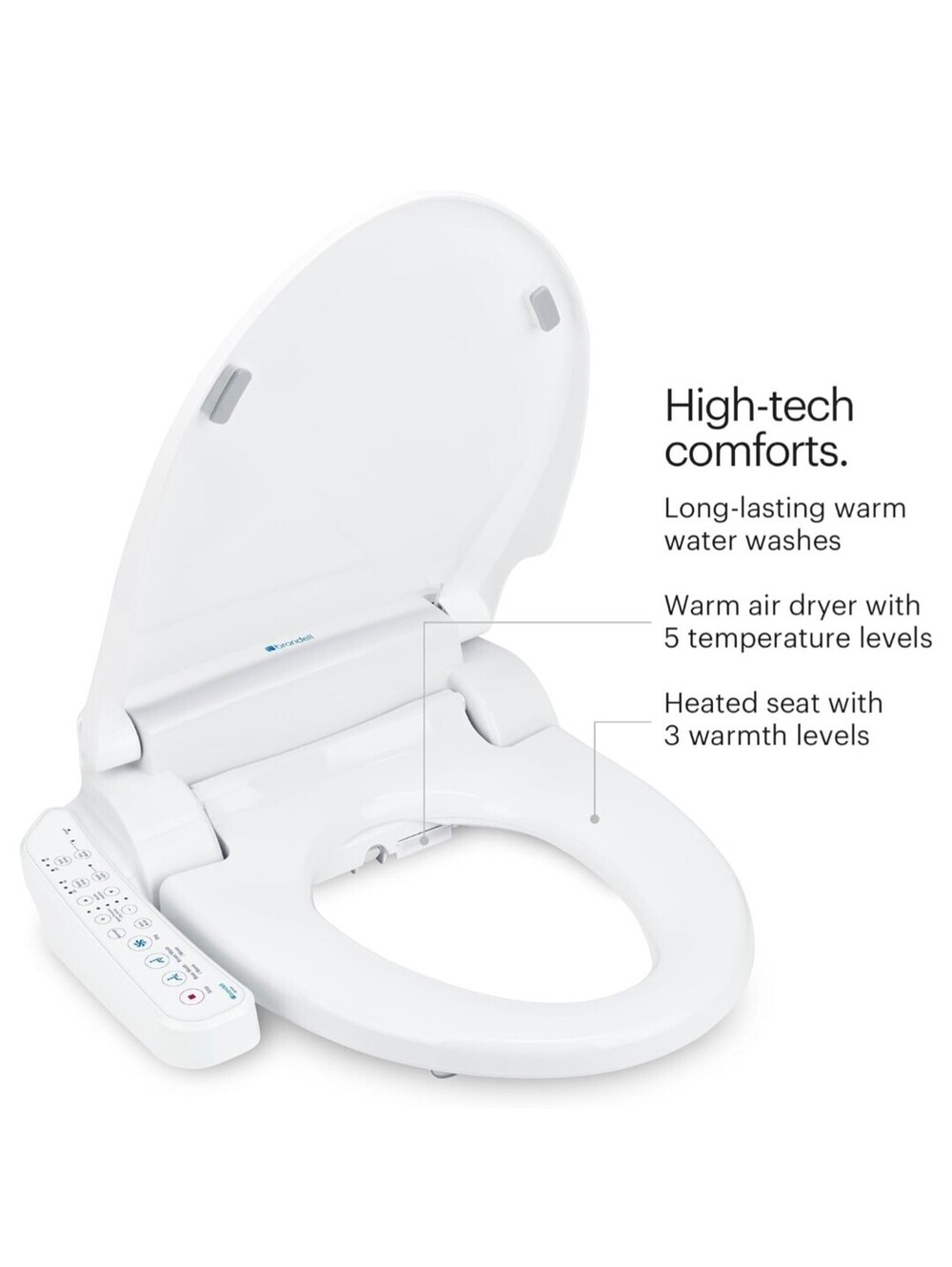 Brondell Swash SE400 -EW Bidet Toilet Seat with Heat and light - New in Box